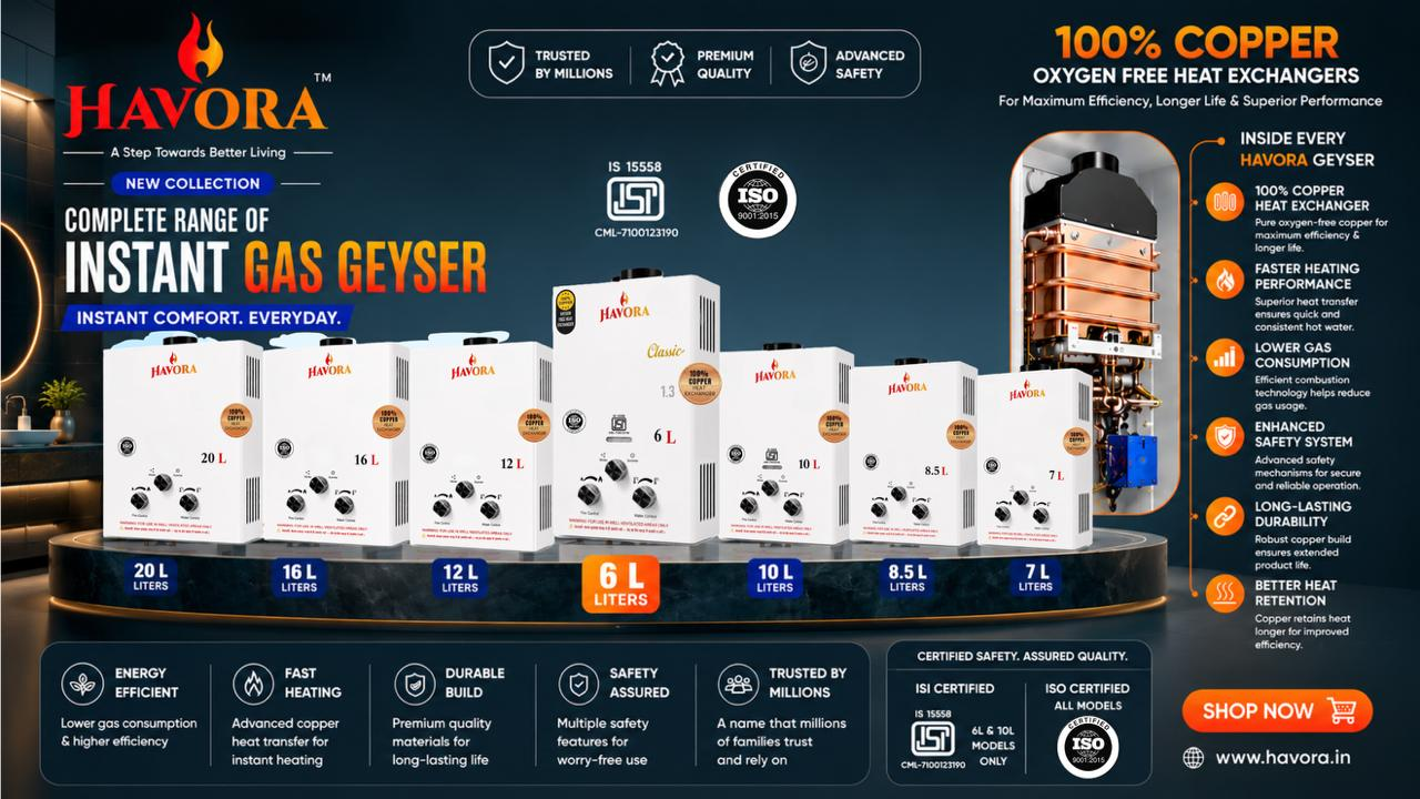 Modern Gas Geyser